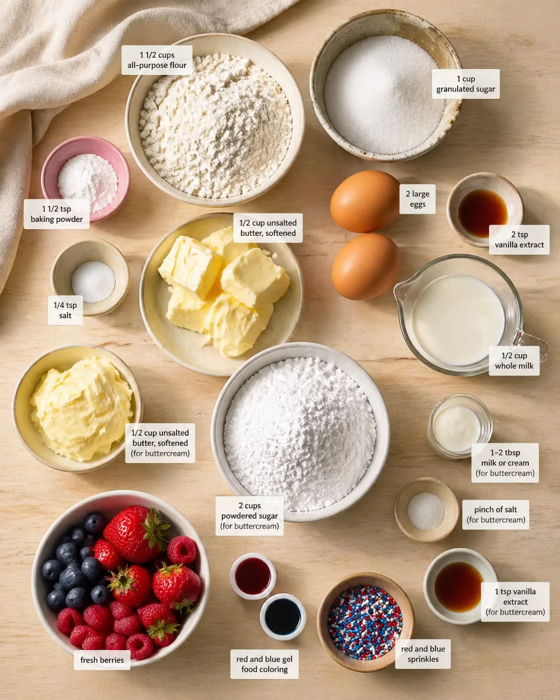 top-down flat lay of baking ingredients labeled with measurements, including flour, sugar, butter, eggs, milk, berries, and sprinkles